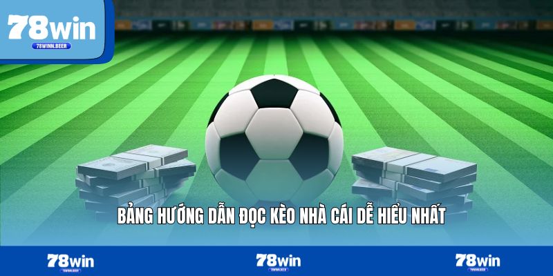 Bảng hướng dẫn đọc kèo nhà cái dễ hiểu nhất